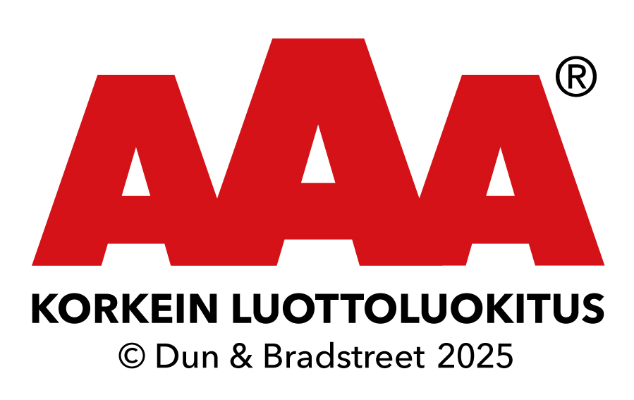 AAA korkein luottoluokitus welltech.jpg