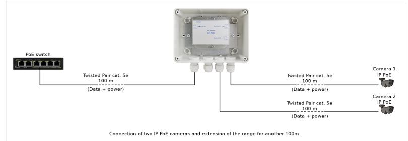 ext poe2h welltech.JPG